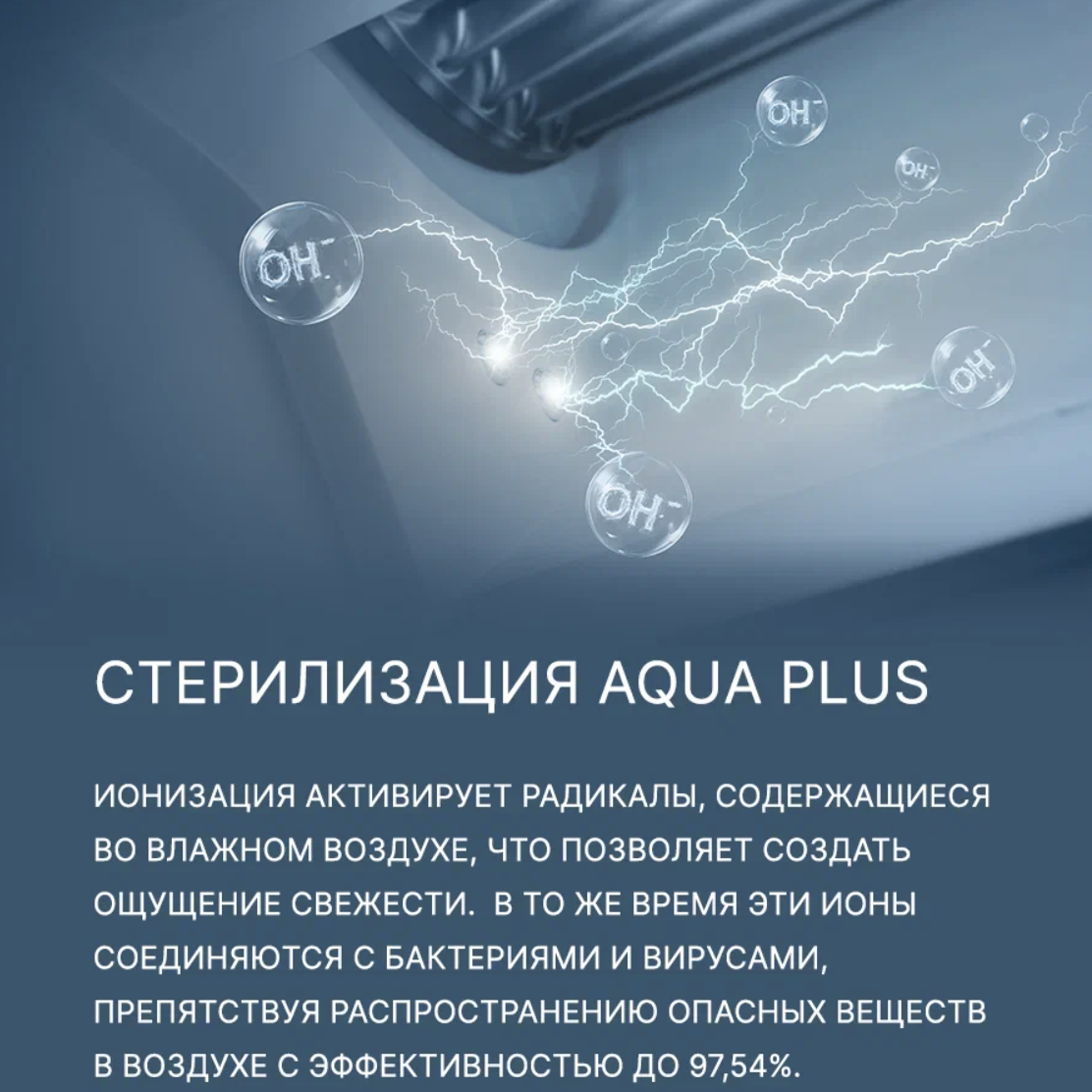 Кондиционер AQUA BIWA Inverter AQI-70BIQ1/R3