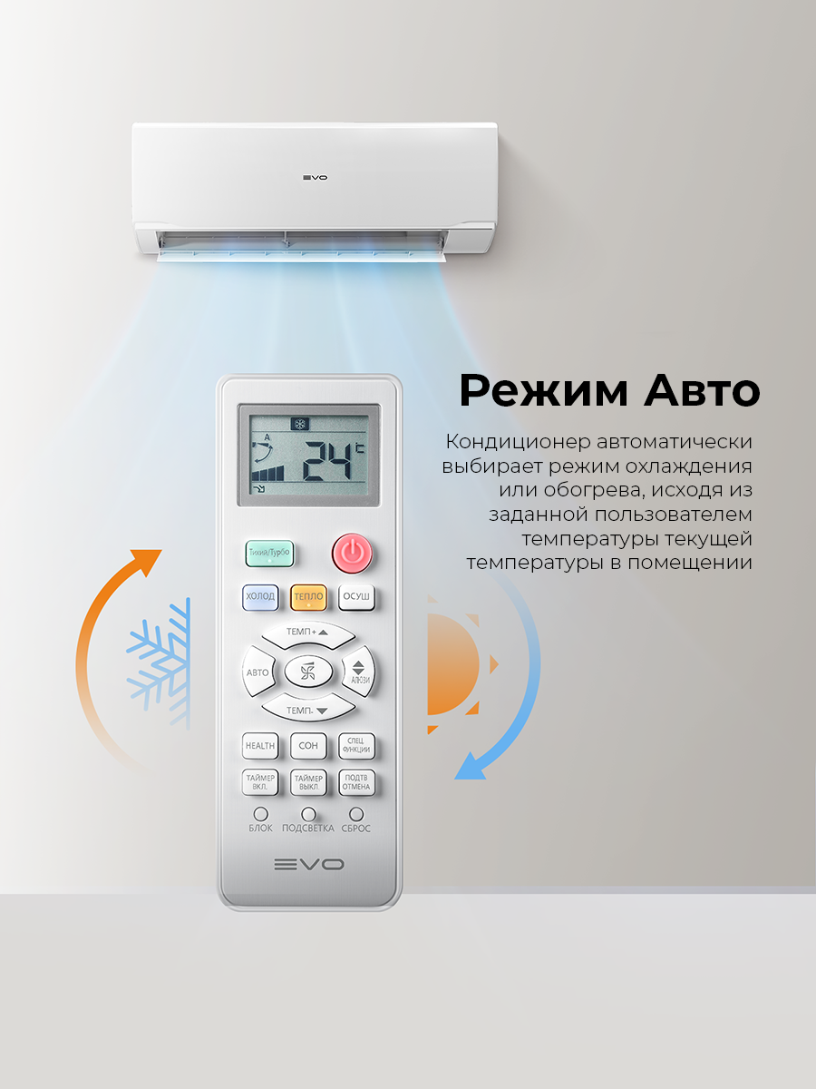 Кондиционер EVO Inverter EACI-07RD1