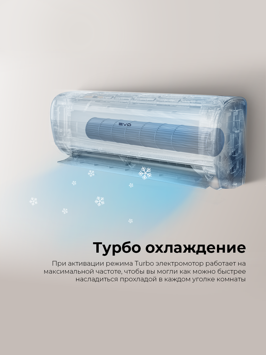 Кондиционер EVO Inverter EACI-07RD1