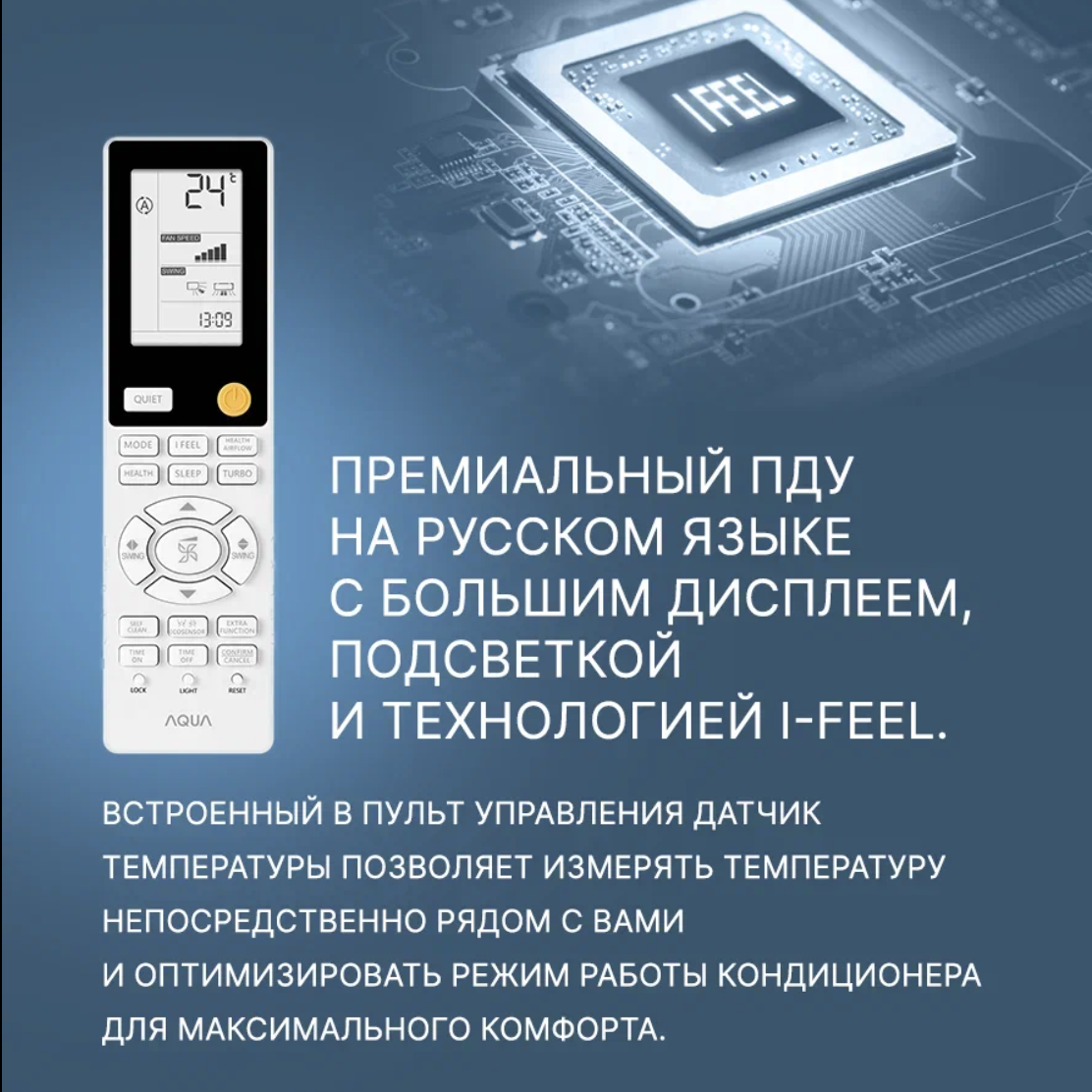 Кондиционер AQUA BIWA Inverter AQI-20BIQ1/R3