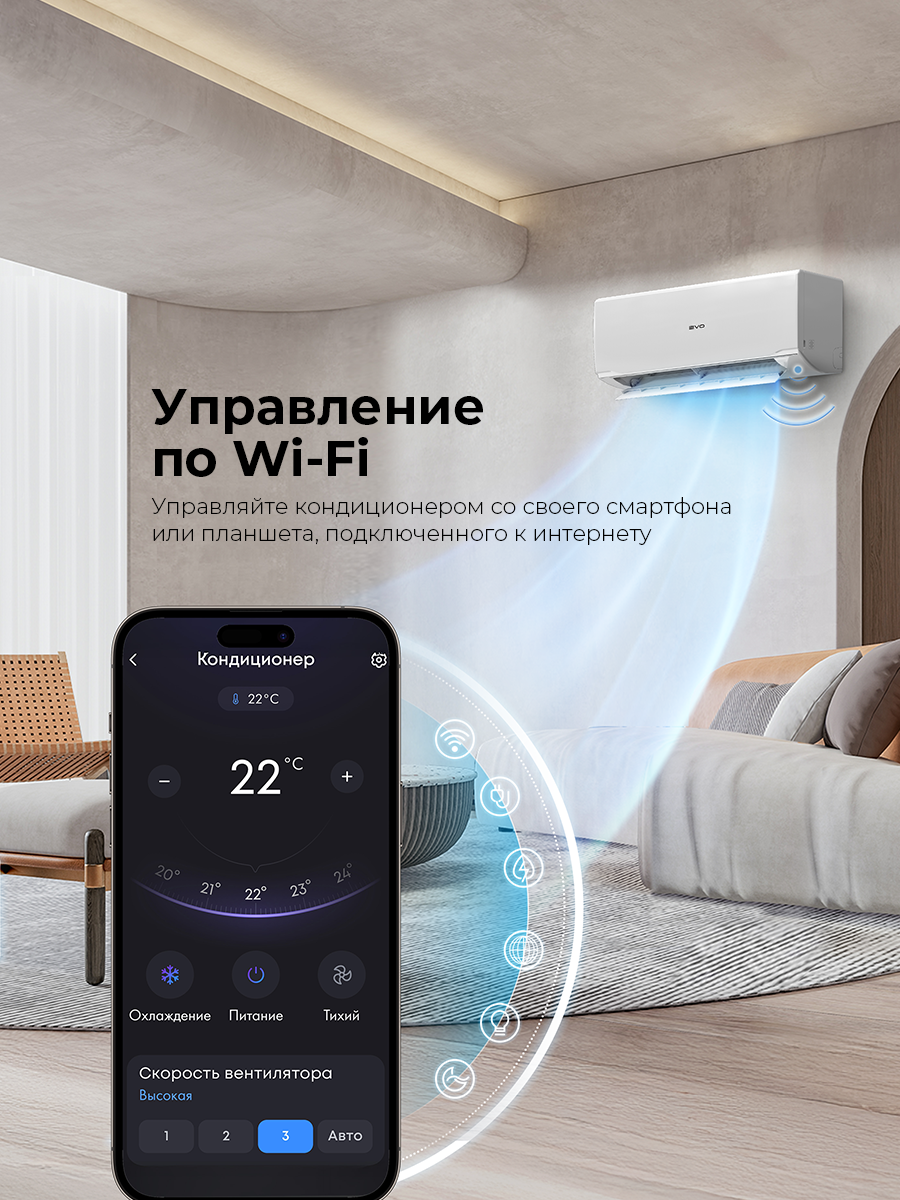 Кондиционер EVO Inverter EACI-18RD1