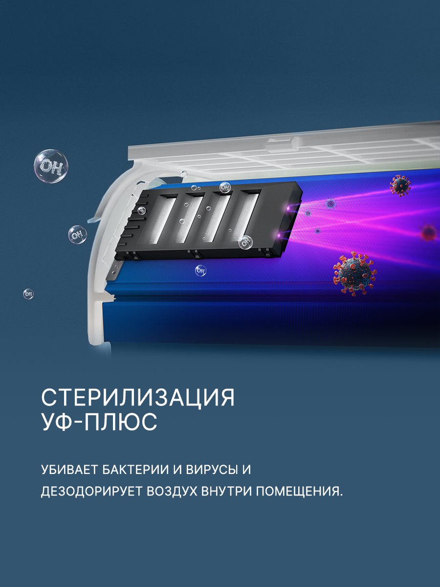 Кондиционер AQUA TOWADA AQI-35FIS1/R3-W