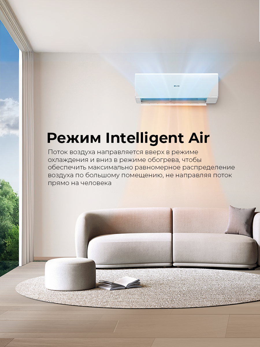 Кондиционер EVO Inverter EACI-18RD1