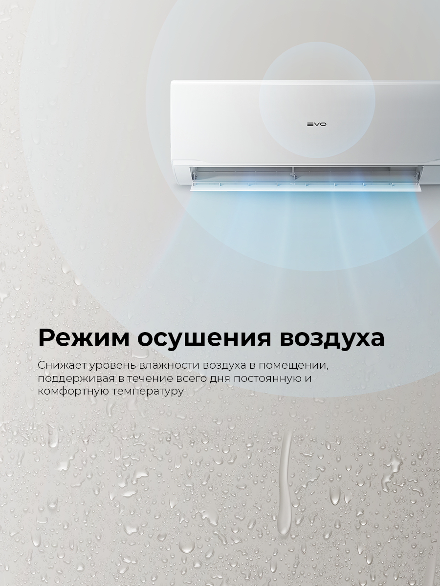 Кондиционер EVO Inverter EACI-18RD1