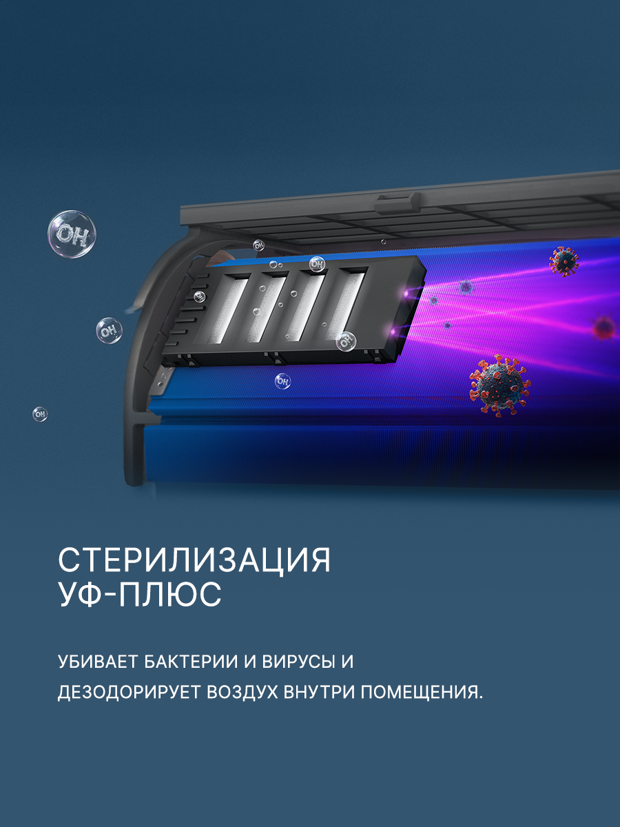 Кондиционер AQUA TOWADA AQI-35FIS1/R3-B